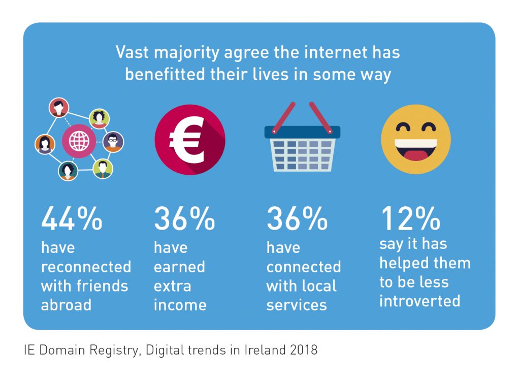 04271-IEDR-Trends-Infographic-Proof0317-1024x756