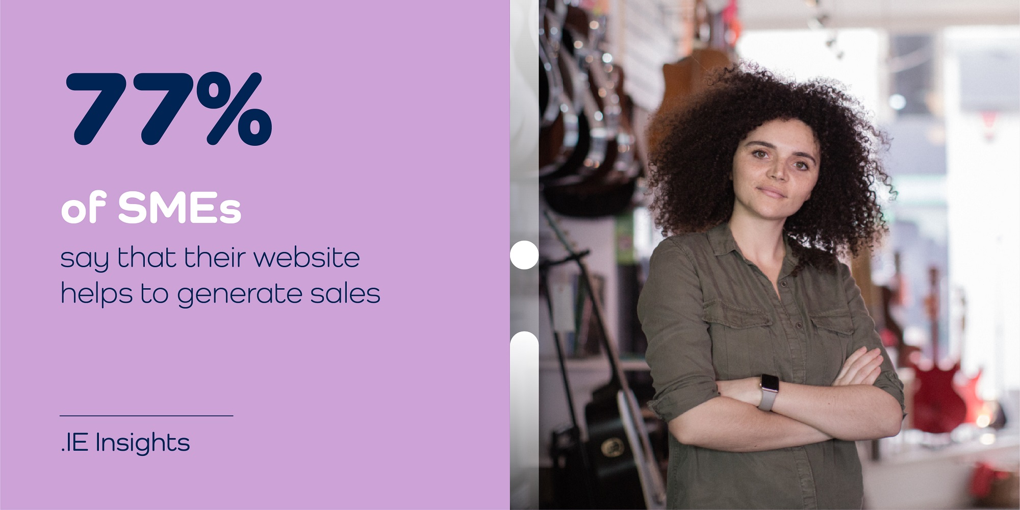 77% of SMEs say that their website helps to generate sales 77% of SMEs say that their website helps to generate sales