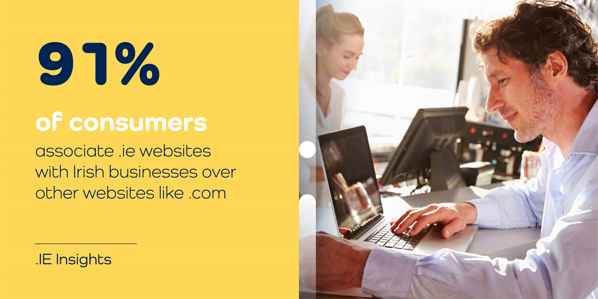 91% of consumers associate .ie websites with Irish businesses/ consumer trust