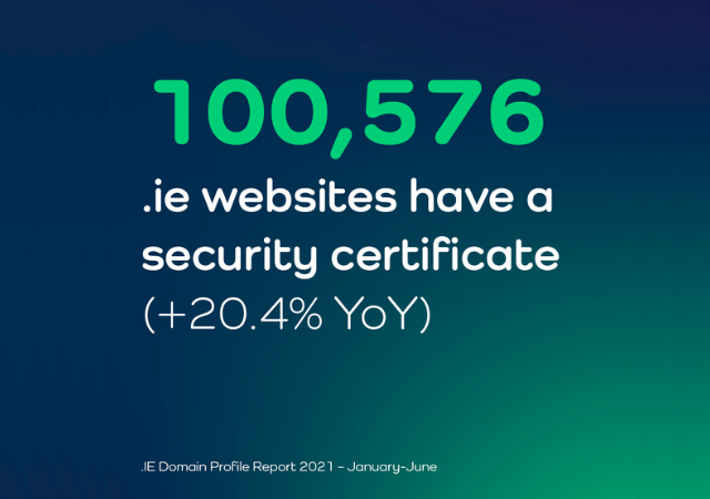 20.4% YoY increase in .ie websites that have a security certificate - SME evolve