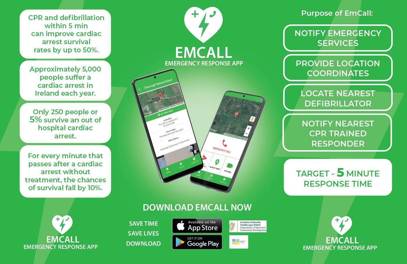 EMCALL App